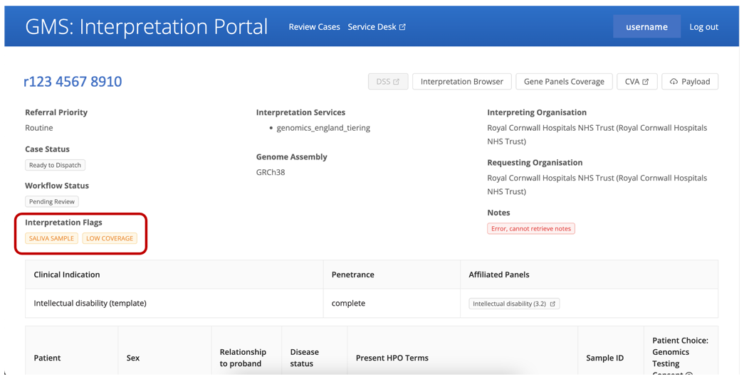 Title of the image Low coverage